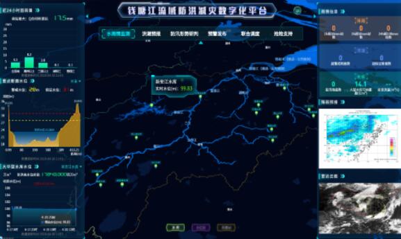 中國電建開發的浙江首個數字化流域平臺2.0版正式發布