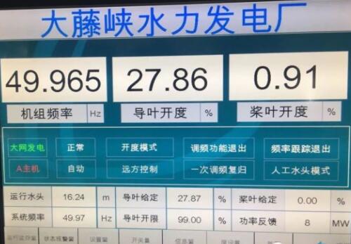 大藤峽水利樞紐工程左岸廠房首臺機組調速系統成功投運