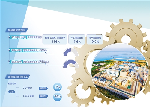 華能進入轉型發展提速期