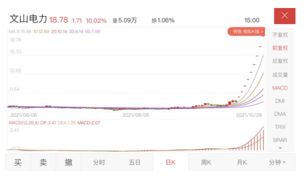 預估130~160億！文山電力擬置入南網調峰調頻公司資產 儲能上市公司將誕生