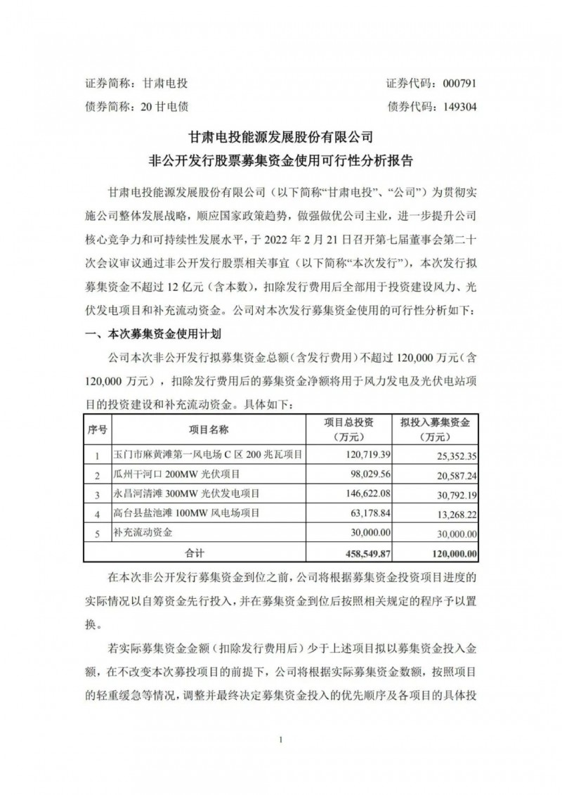 甘肅電投擬定增募資12億“加碼”光伏發電項目！