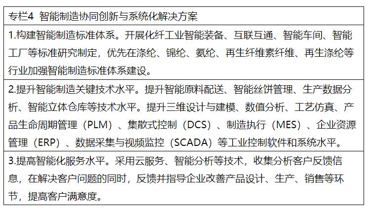 兩部委：推進綠色低碳轉型 擴大風電、光伏等新能源應用比例