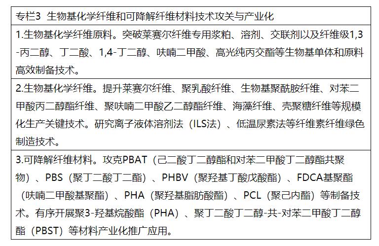兩部委：推進綠色低碳轉型 擴大風電、光伏等新能源應用比例