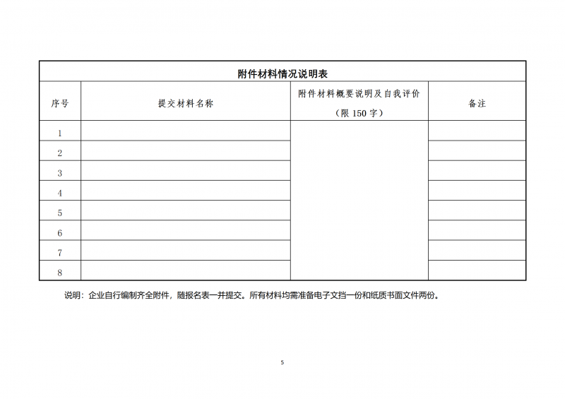 10個光伏項目！廣南縣發布“十四五”新能源項目投資主體優選公告