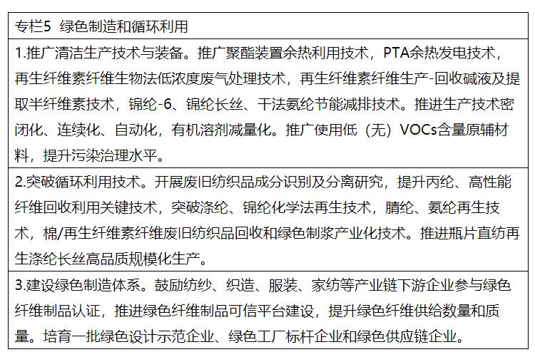 兩部委：推進綠色低碳轉型 擴大風電、光伏等新能源應用比例