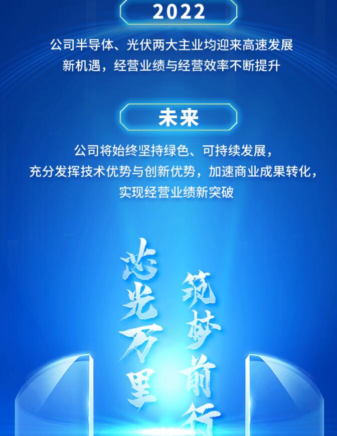 中環股份2021年度及2022年一季度報告：2022年Q1營收133.68億，同比增長79.13%！