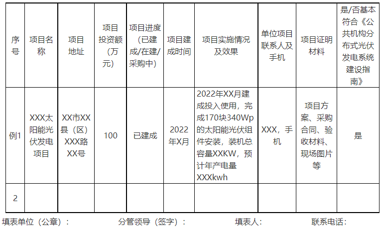 廣西欽州：推進安裝高轉換率光伏發電設施，鼓勵公共機構建設連接光伏發電