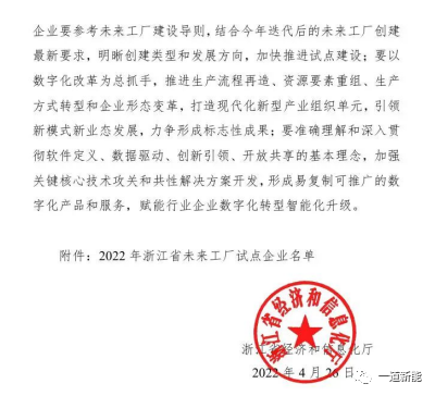 一道新能成功入圍2022年浙江省“未來工廠”試點企業！
