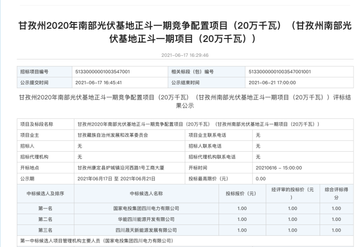 年過快半，還記得2021年光伏行業都發生過哪些大事么？