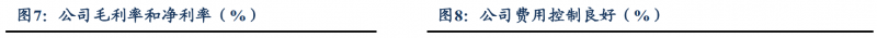 【深度】晶科能源：技術布局追星趕月，渠道品牌厚積薄發