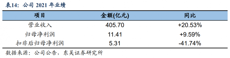 【深度】晶科能源：技術布局追星趕月，渠道品牌厚積薄發