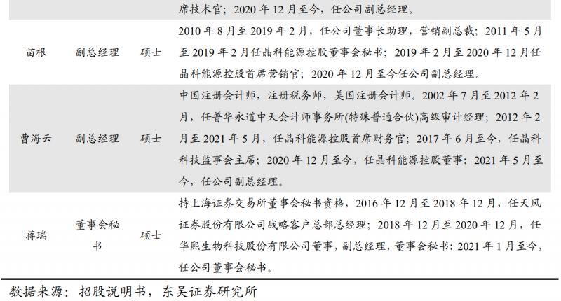 【深度】晶科能源：技術布局追星趕月，渠道品牌厚積薄發