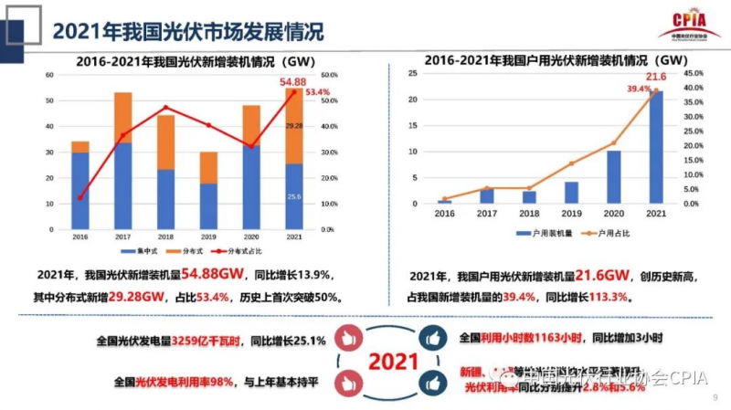 誰主沉??！中外光伏十年余博弈終“落幕”