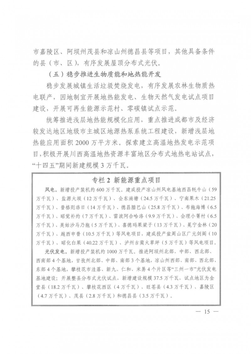 光伏發電1000萬千瓦！四川省公布“十四五”可再生能源發展規劃