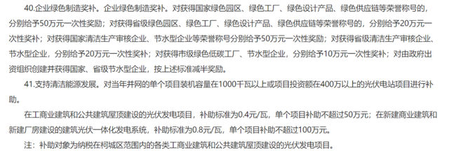 匯總 | 浙江20地明確補貼光伏！
