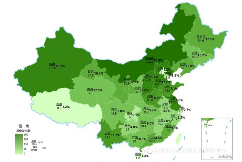 國家能源局：2022年一季度光伏新增裝機1321萬千瓦，同比增長138%！
