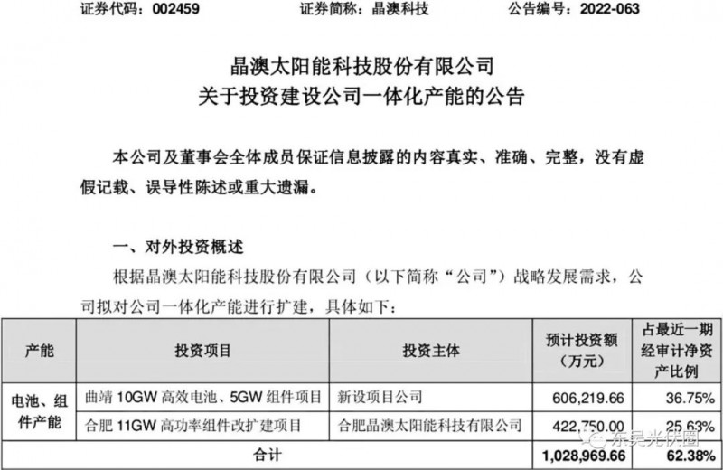 超100億！晶澳擬投資10GW電池、16GW組件擴建項目