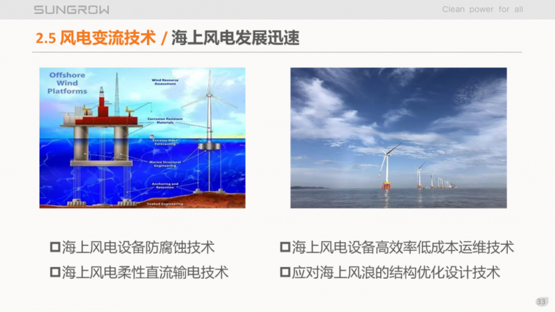 陽光電源趙為：智慧零碳解決方案助力實現雙碳目標！