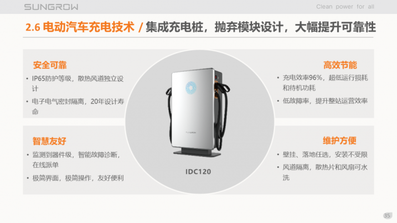 陽光電源趙為：智慧零碳解決方案助力實現雙碳目標！
