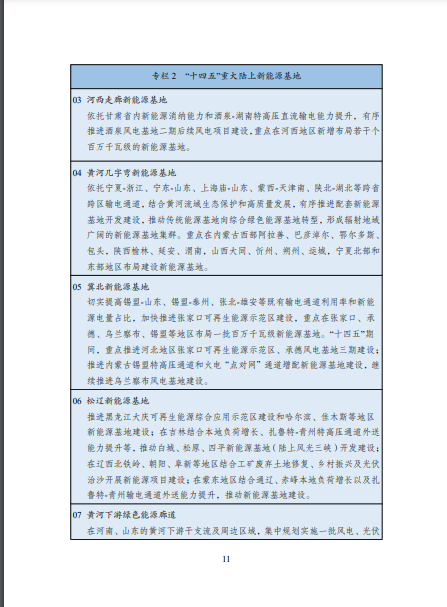 發改委、能源局等九部委聯合印發發布“十四五”可再生能源規劃！