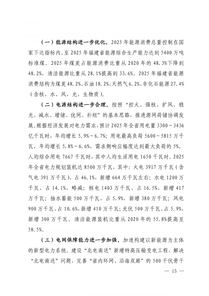 光伏新增300萬千瓦！福建省發布《“十四五”能源發展專項規劃》