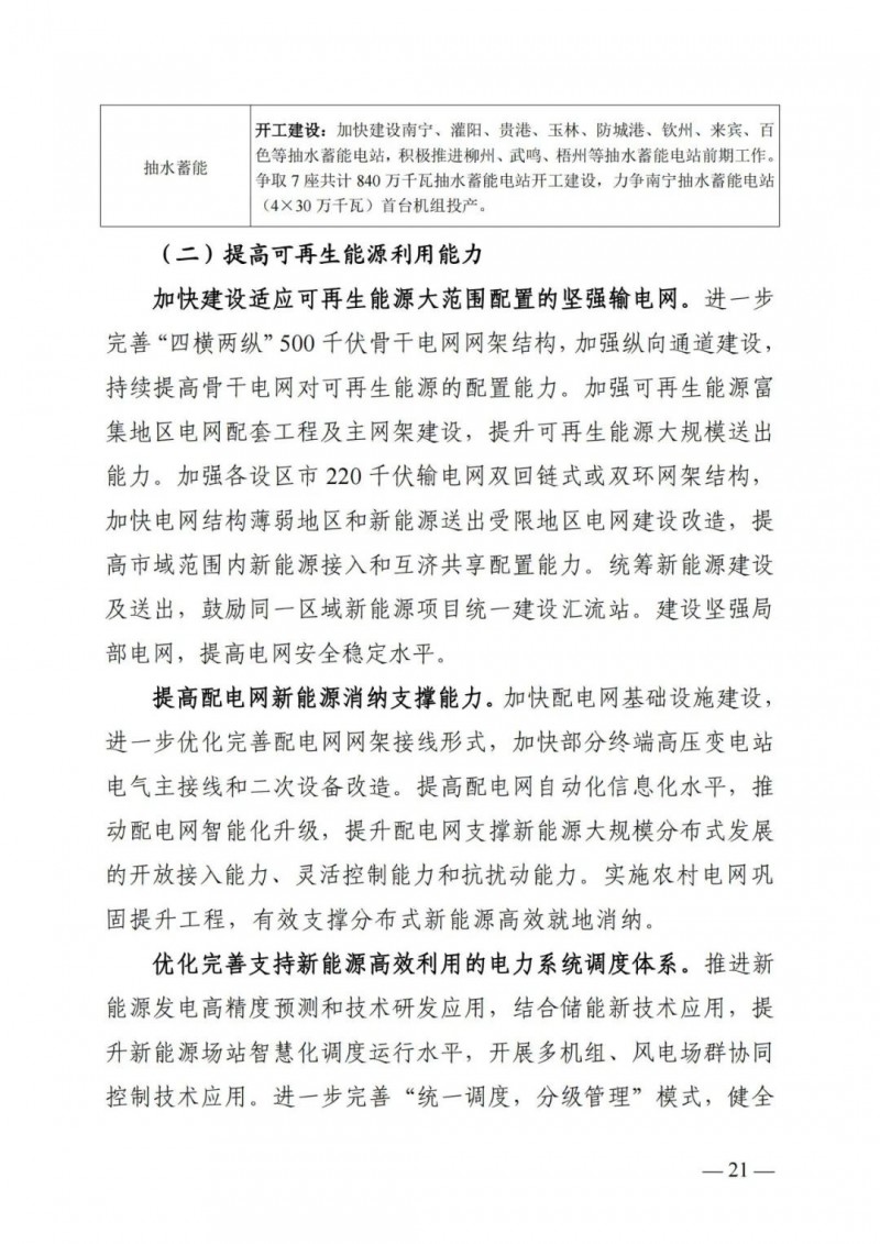 廣西“十四五”規劃：大力發展光伏發電，到2025年新增光伏裝機15GW！