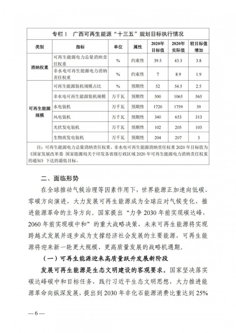 廣西“十四五”規劃：大力發展光伏發電，到2025年新增光伏裝機15GW！