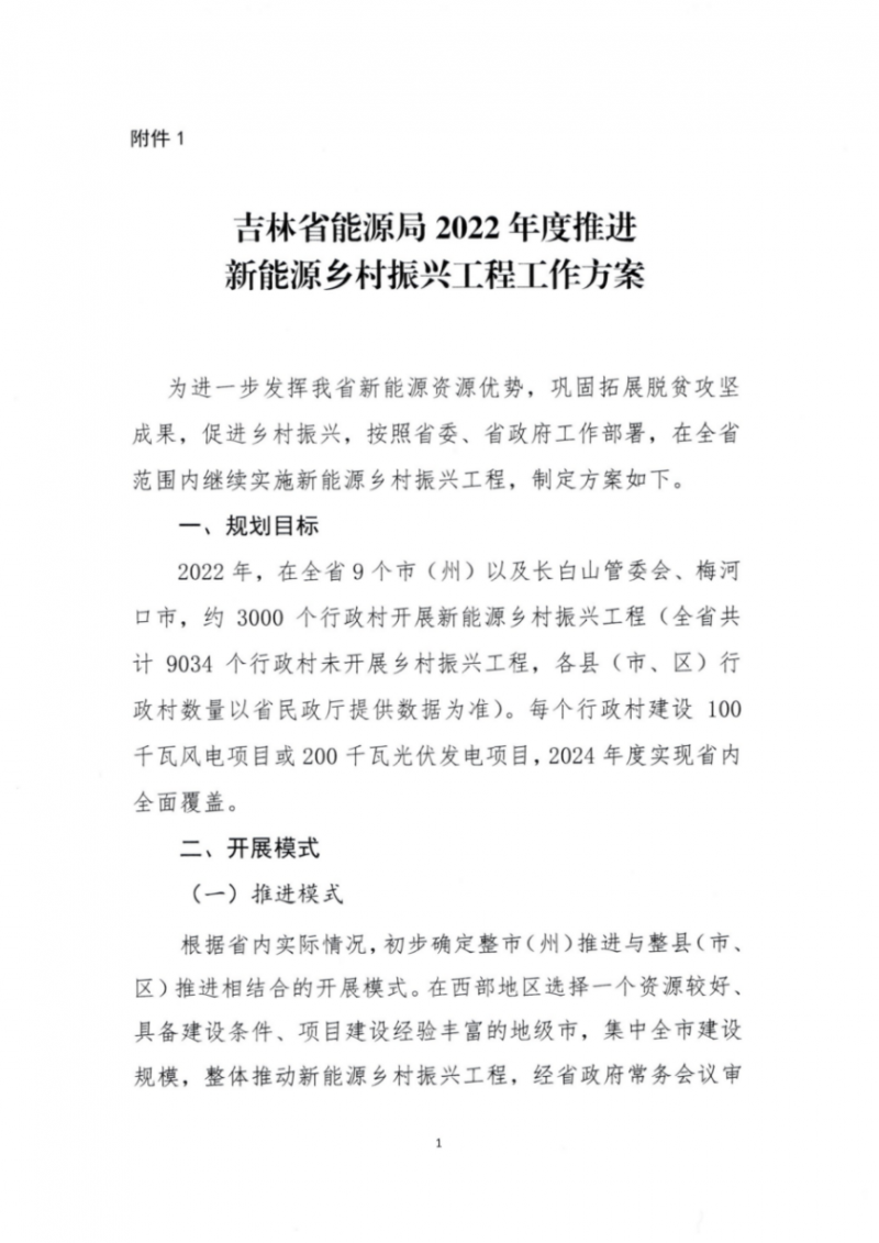 吉林省能源局發布全國首個出臺的省級“新能源+鄉村振興”方案！
