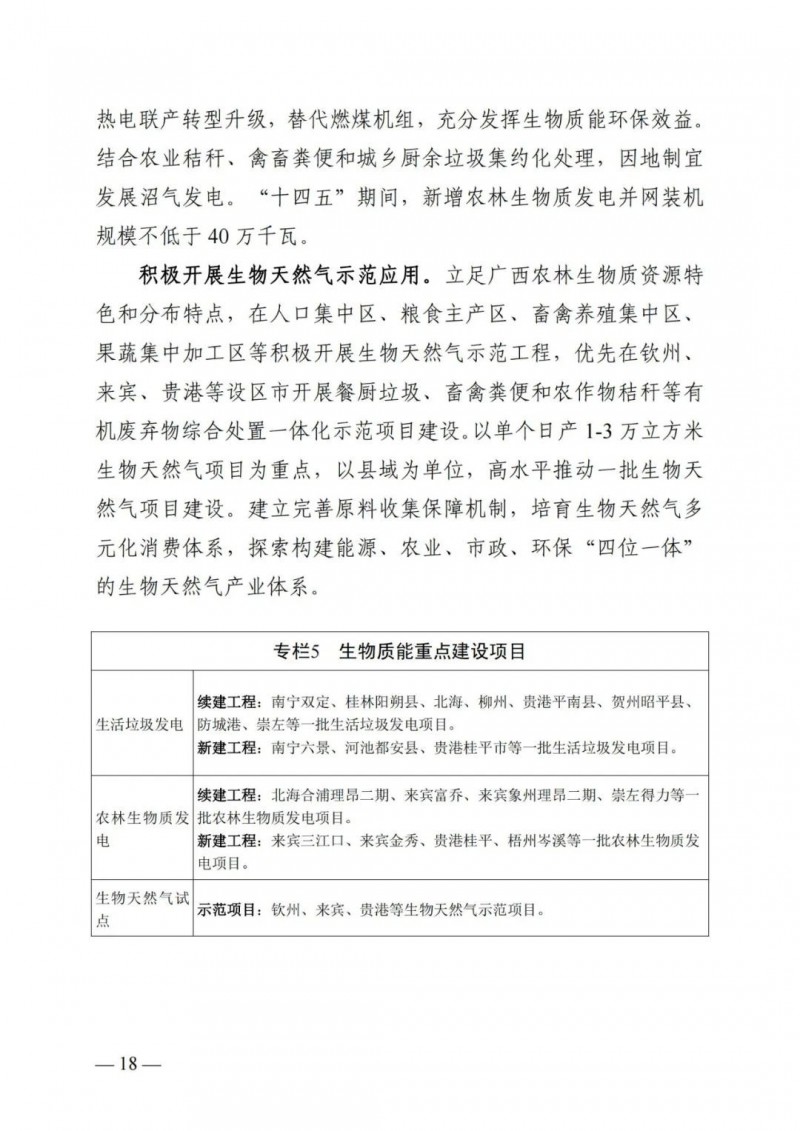 廣西“十四五”規劃：大力發展光伏發電，到2025年新增光伏裝機15GW！