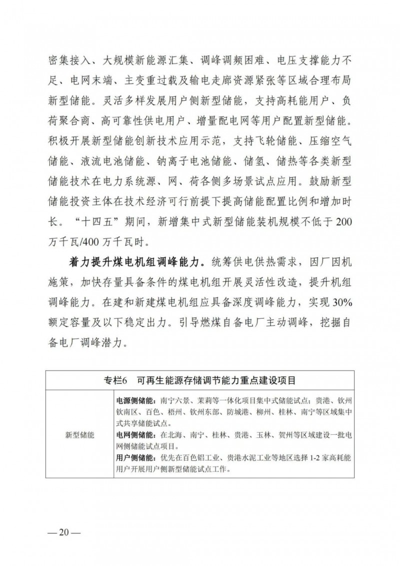 廣西“十四五”規劃：大力發展光伏發電，到2025年新增光伏裝機15GW！