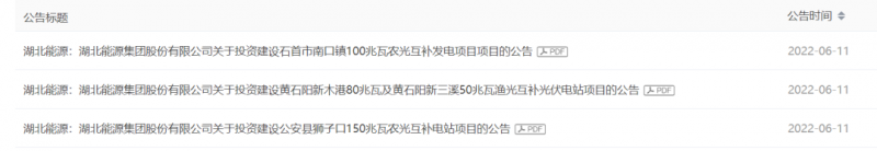 不超7.62億元！湖北能源擬投建380MW光伏發電項目