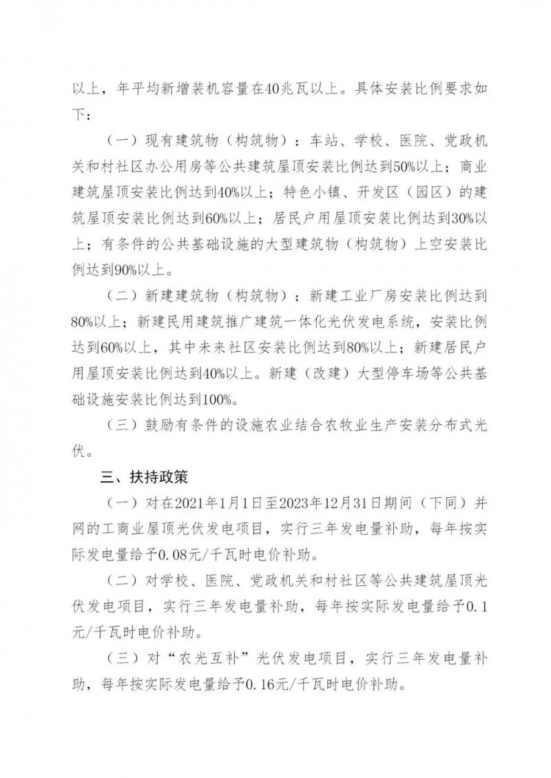 好消息！浙江嘉興發布光伏補貼政策