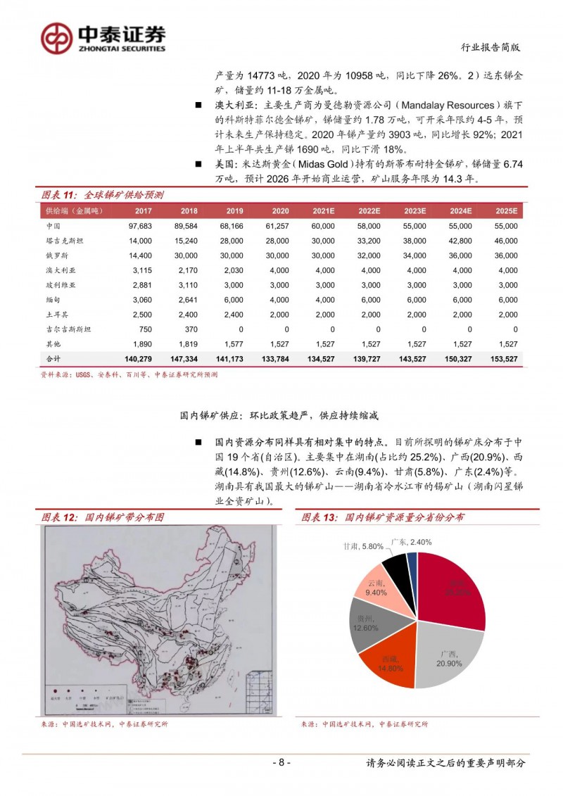 光伏下一個卡脖子環節：該材料將嚴重供不應求！