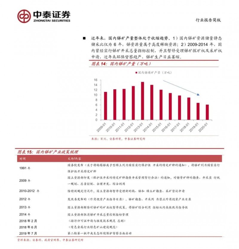 光伏下一個卡脖子環節：該材料將嚴重供不應求！