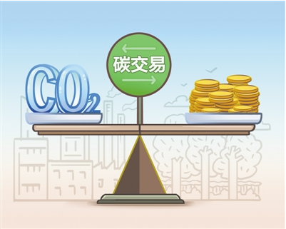上線一年，全國碳市場成績亮眼、未來可期
