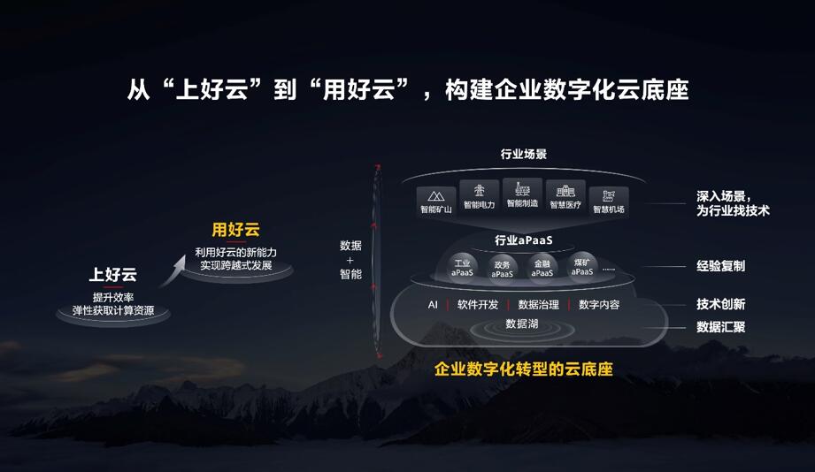 胡厚崑：釋放數字生產力，激發行業新增長