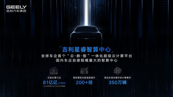 吉利正式推出新能源品牌銀河，新勢力通通仰望!