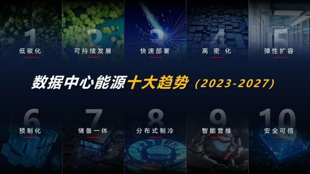 在“確定性”背后，看數據中心能源的未來之路