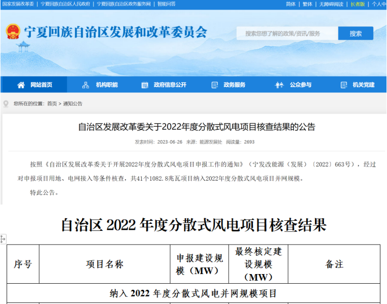 水發興業水發綠能喜獲寧夏42MW分散式風電項目并網指標