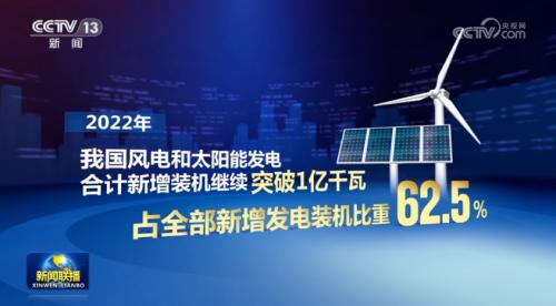 2022年新能源新增發電量占全部新增發電量七成,太陽能發電同增61.7%