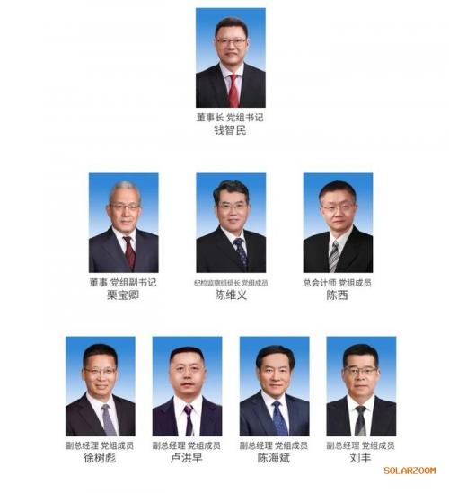 國家電投: 劉豐任副總經理、黨組成員