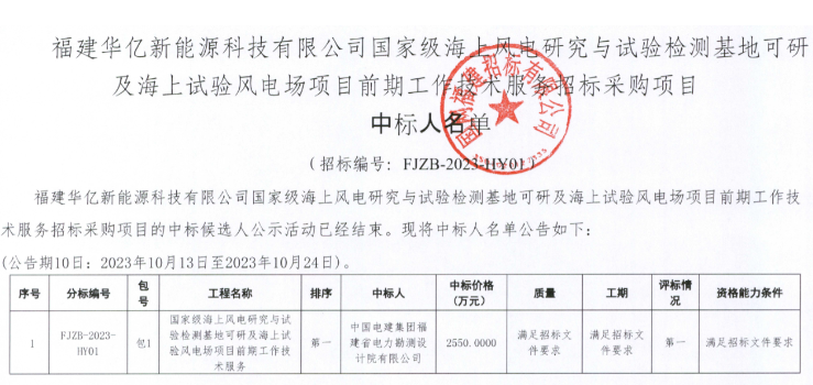 國家級海上風電項目！中國電建中標