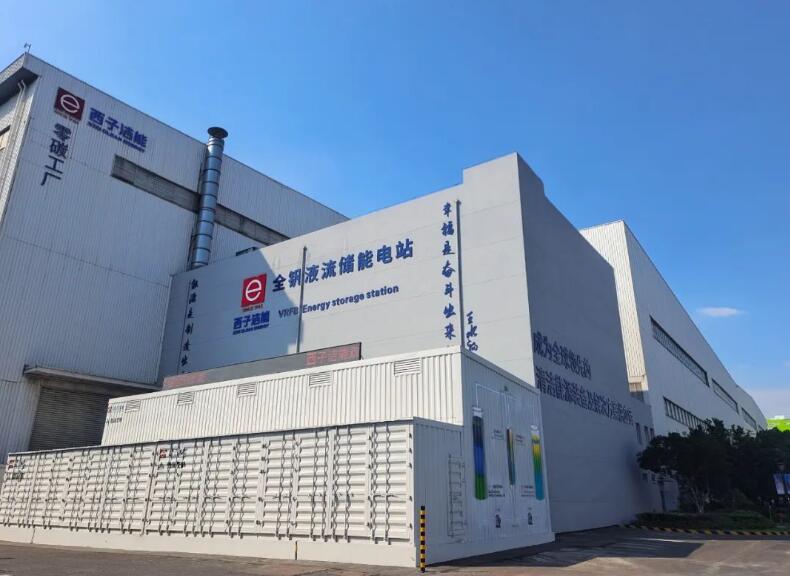 被華為盯上的液流儲能，在浙江異軍突起