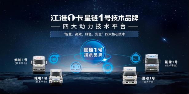 江淮輕卡2023向“新”而行，交出高分發展答卷
