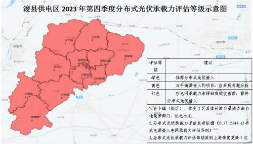河南?？h供電區暫停分布式光伏接入!