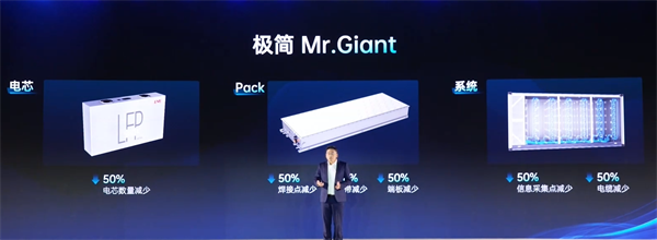 億緯儲能發布628Ah儲能電池及5MWh儲能系統新品!