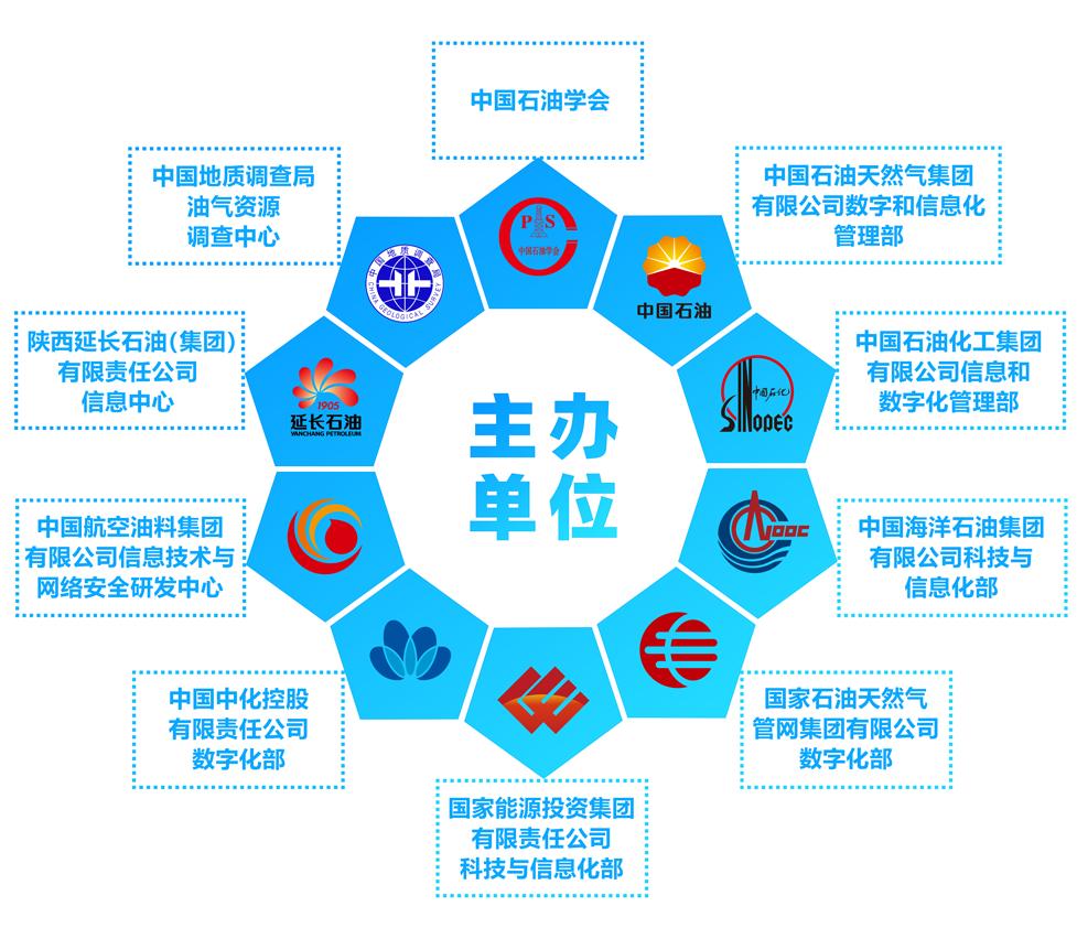 能源企業數字化轉型高峰論壇即將在京舉辦!