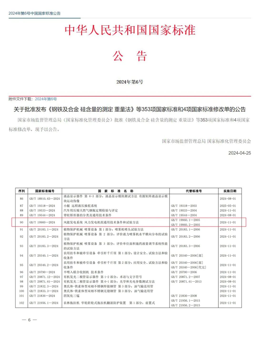 事關風電基礎性通用標準，運達股份牽頭新國標將于11月1日起實施
