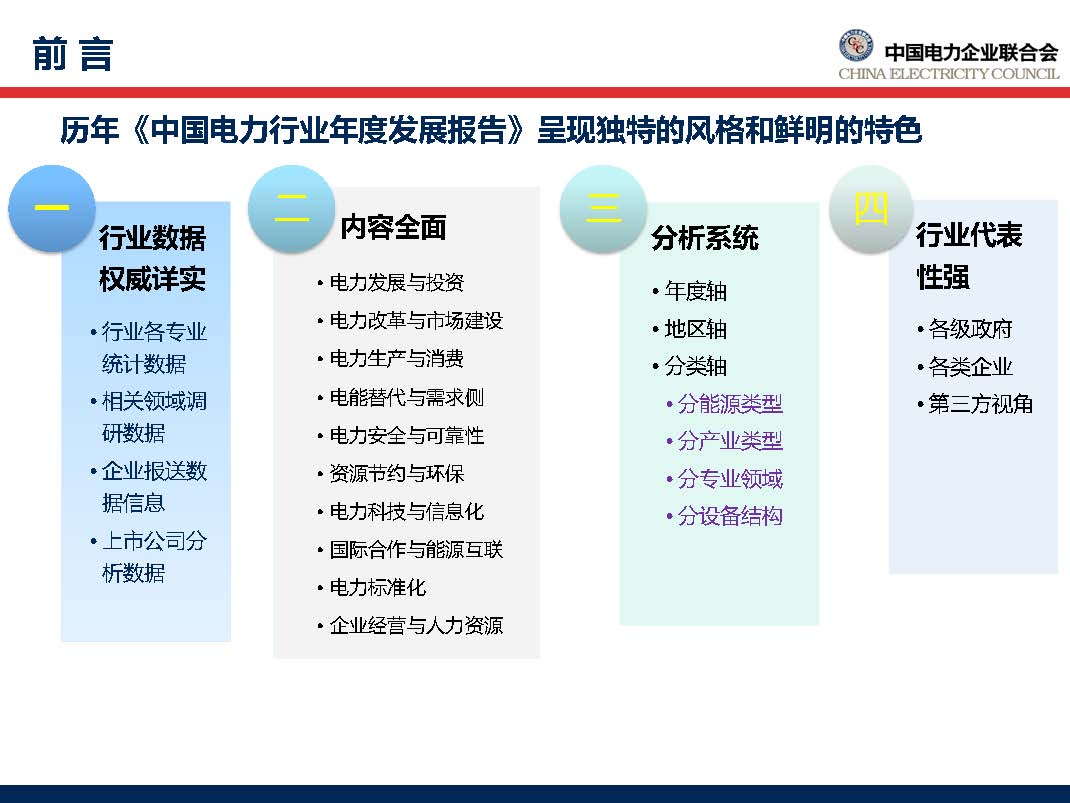 中國電力行業年度發展報告2018_頁面_03.jpg