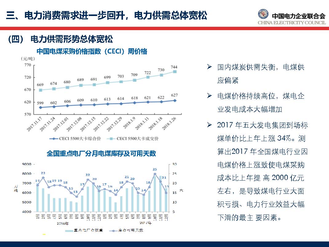 中國電力行業年度發展報告2018_頁面_42.jpg